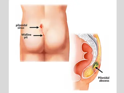 Aarogyam clinic Jiyanpur